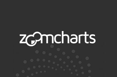 Zoomcharts