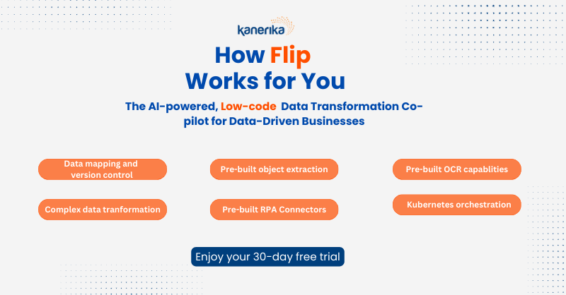 Data automation tool