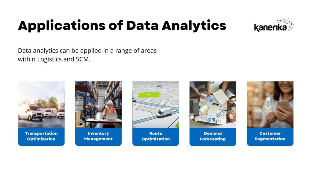 Applications of Data Analytics