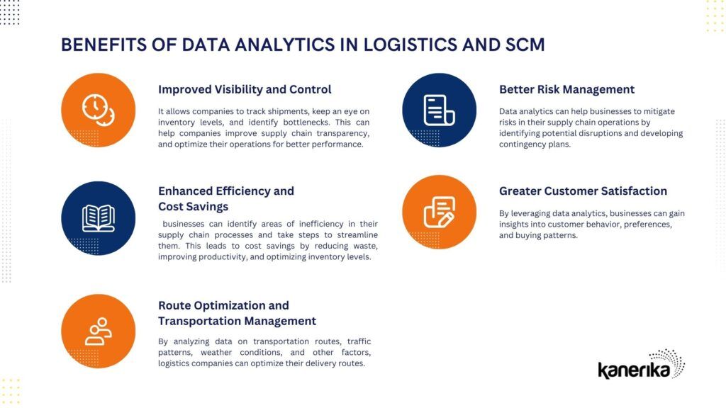 Benefits of Data Analytics in Logistics and SCM