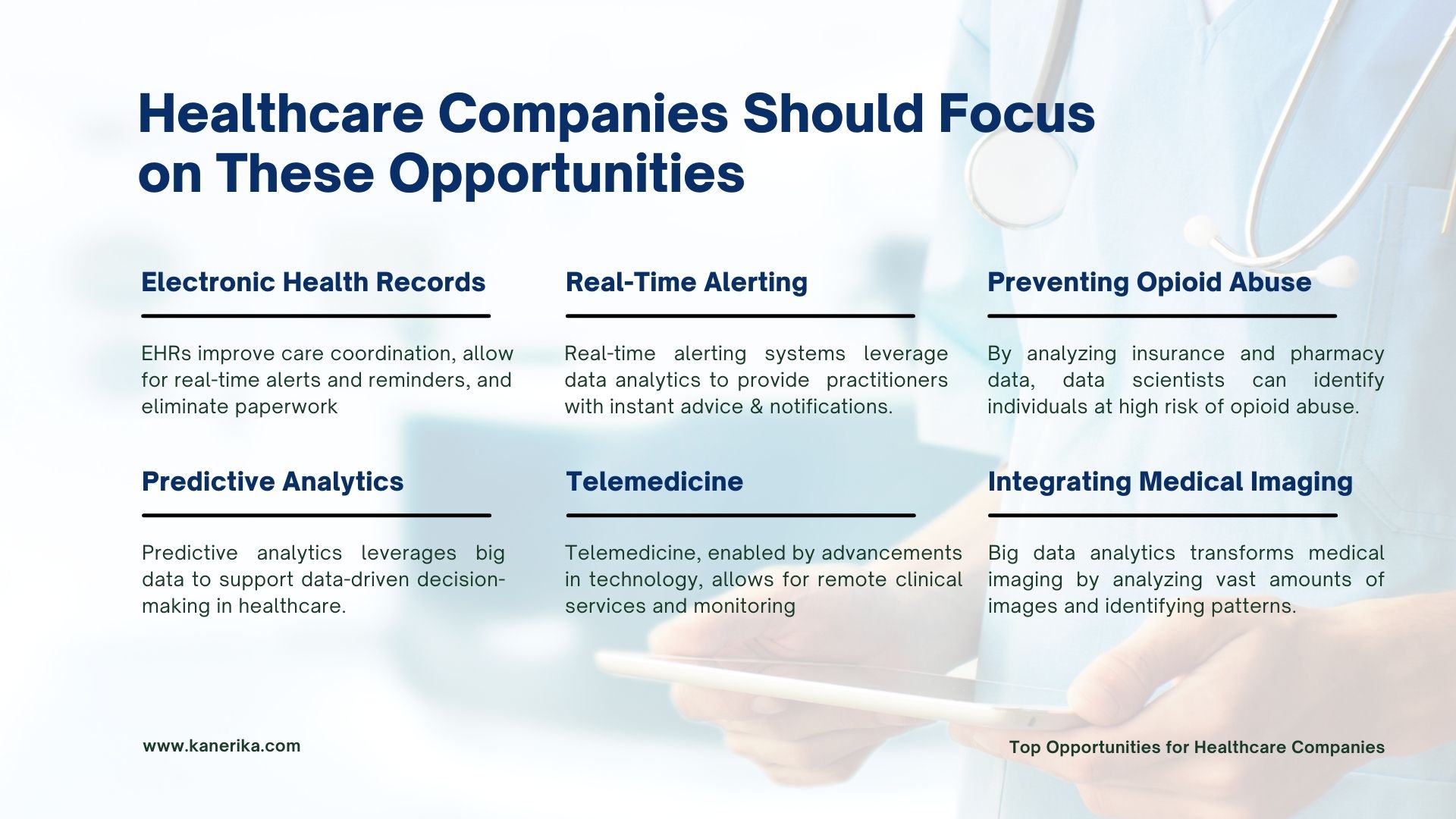 Opportunities Of Data Analytics In Healthcare