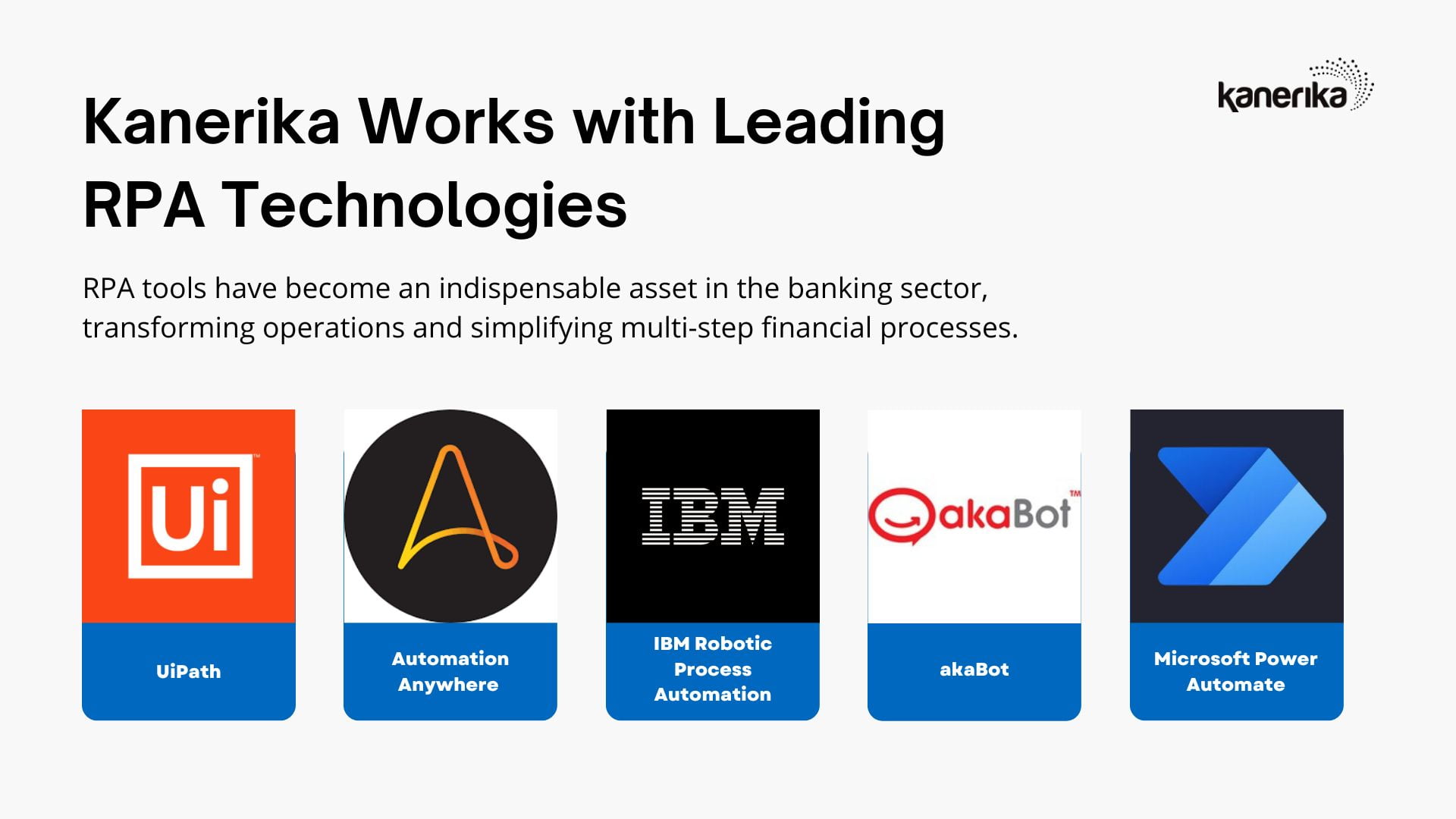 Kanerika’s RPA Partnerships for the Banking Industry