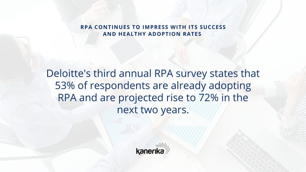 RPA Use Cases 4: Demand Forecasting