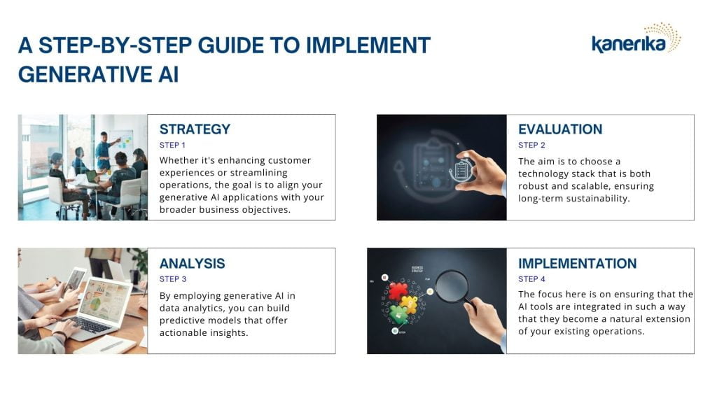 Implementing Generative AI: A Step-by-Step Guide