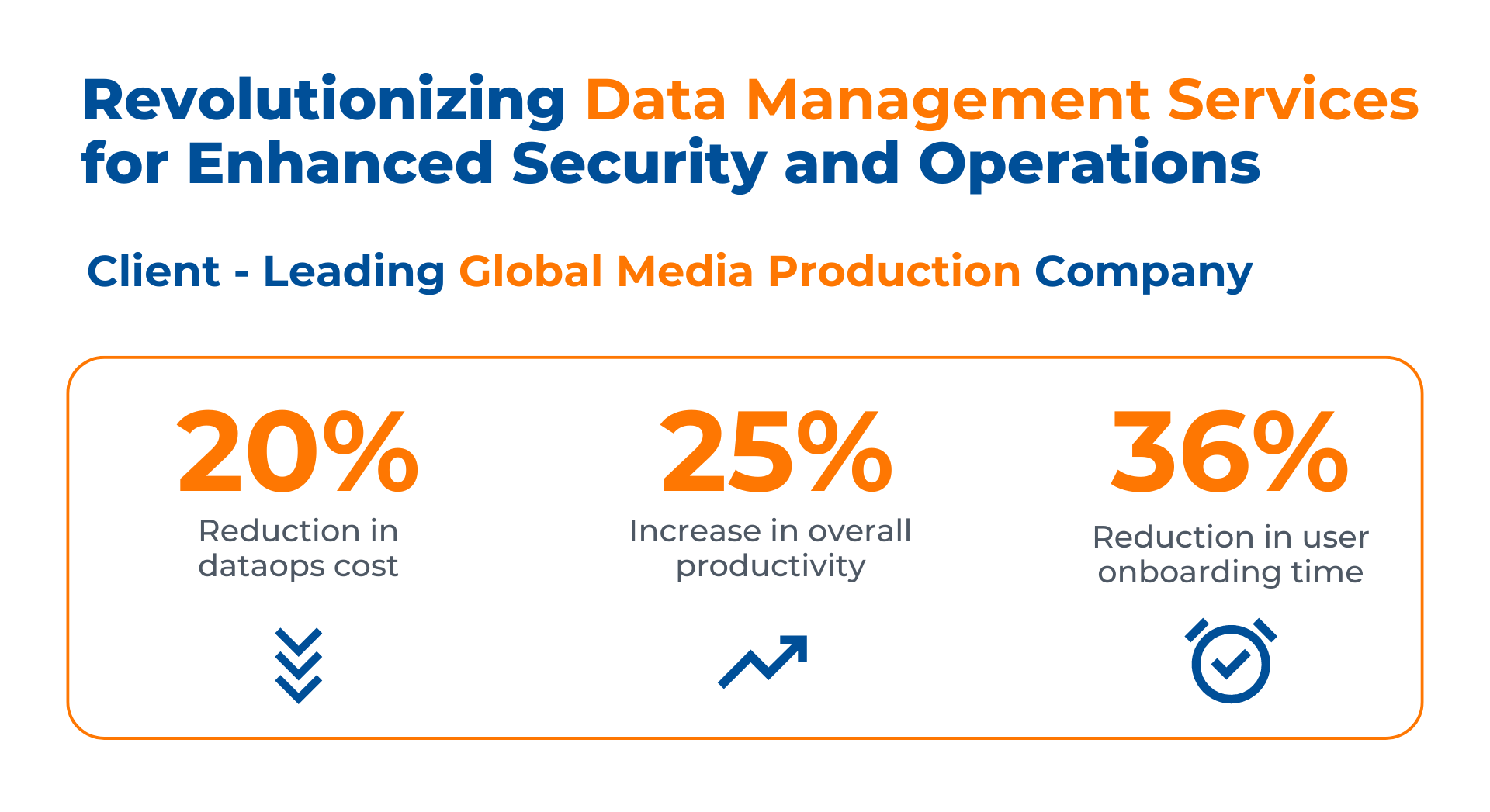 Enablign a data-driven culture_case study 