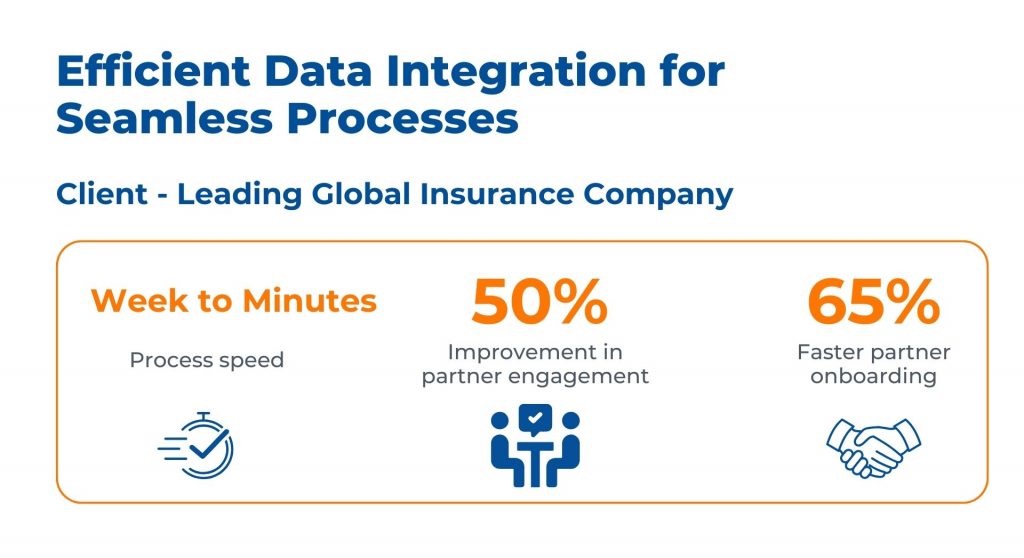 Case Study - Efficient Data Integration for Insurance