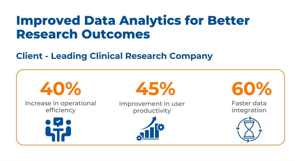 Case Study - Improved Data Analytics