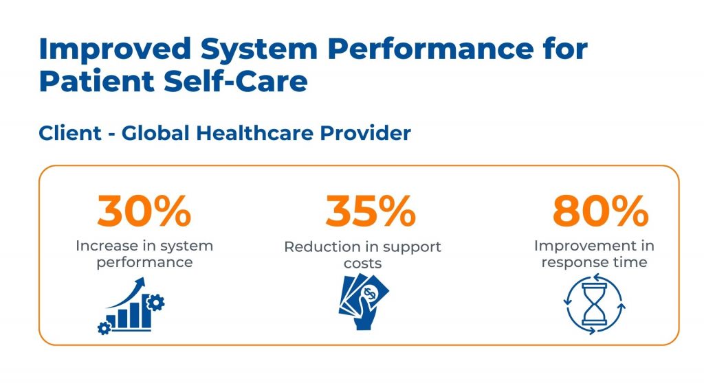 Case Study - Improved System Performance