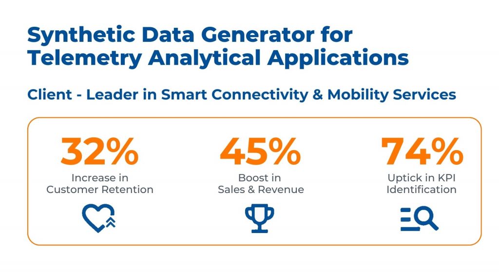 Case Study - Synthetic Data Generator