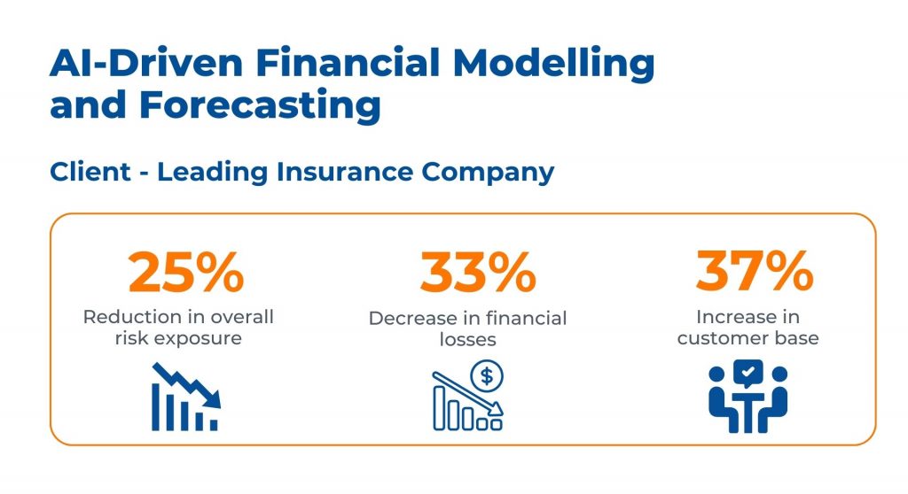 Case Study - AI-Driven Financial Modelling and Forecasting_