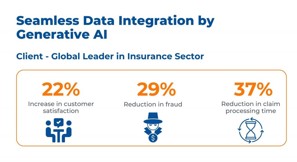 Case Study - Seamless Data Integration by Generative AI_