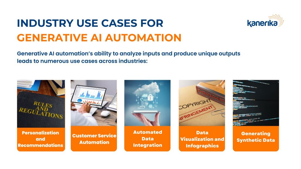 Industry USE CASES FOR GENERATIVE AI AUTOMATION