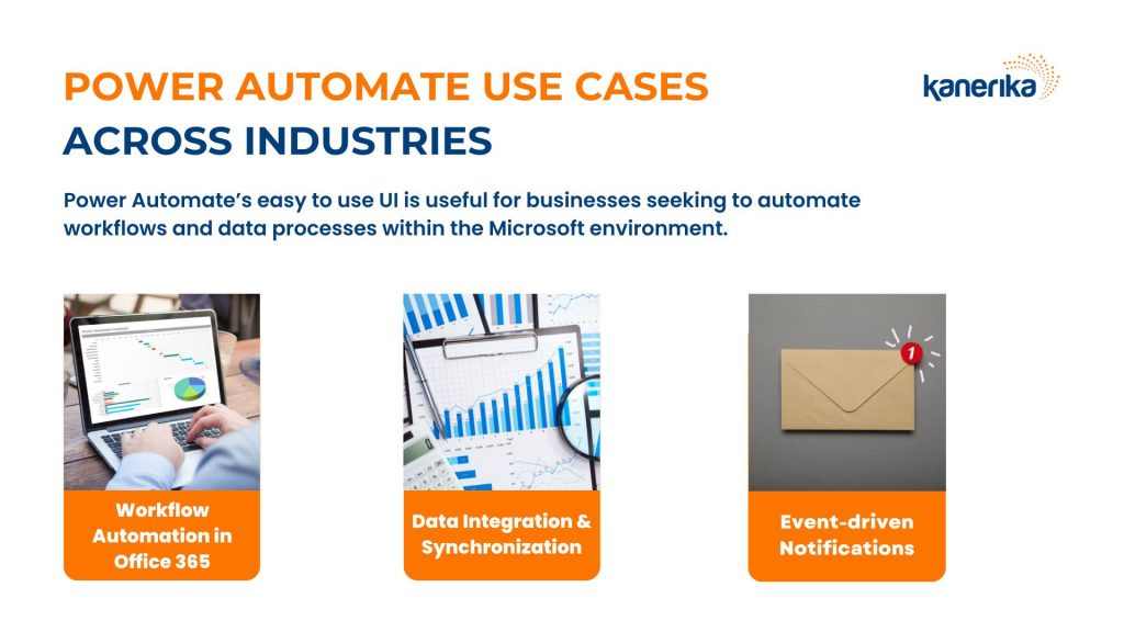 Power Automate use cases across Industries