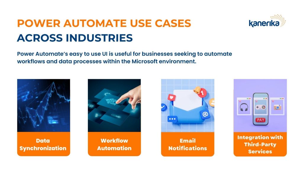 Power Automate use cases across Industries