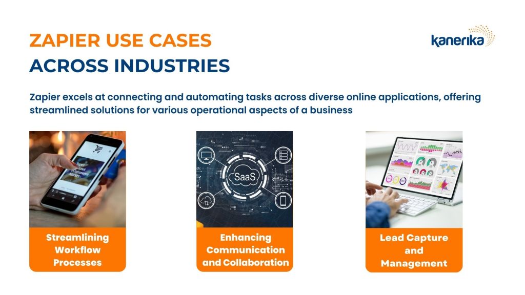 Zapier Use Cases Across Industries