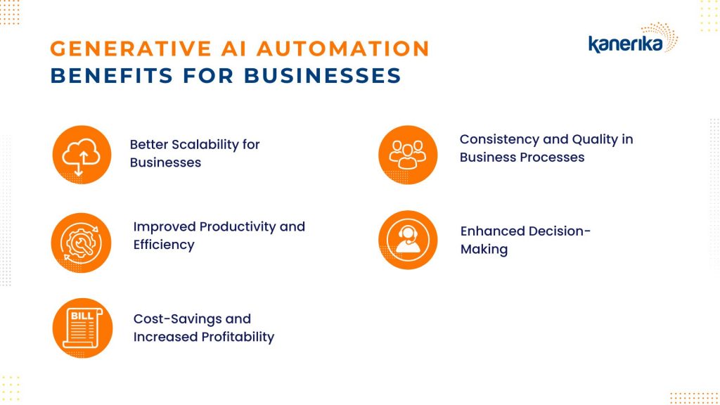 The Benefits of Integrating Generative AI Automation for Businesses 