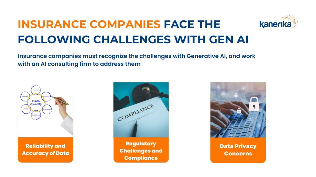 insurance companies face the following challenges with gen ai