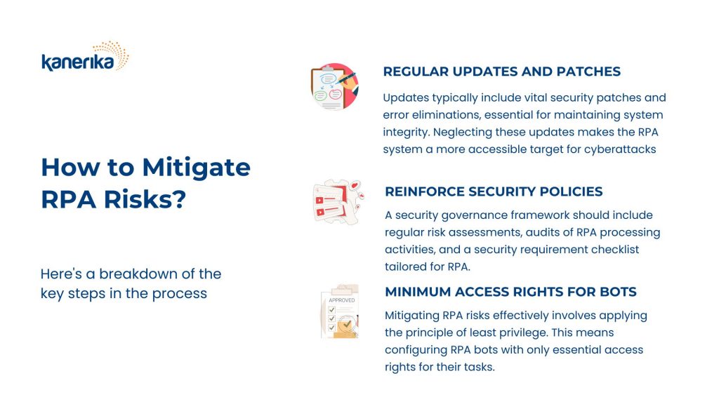 How to Mitigate RPA Risks?