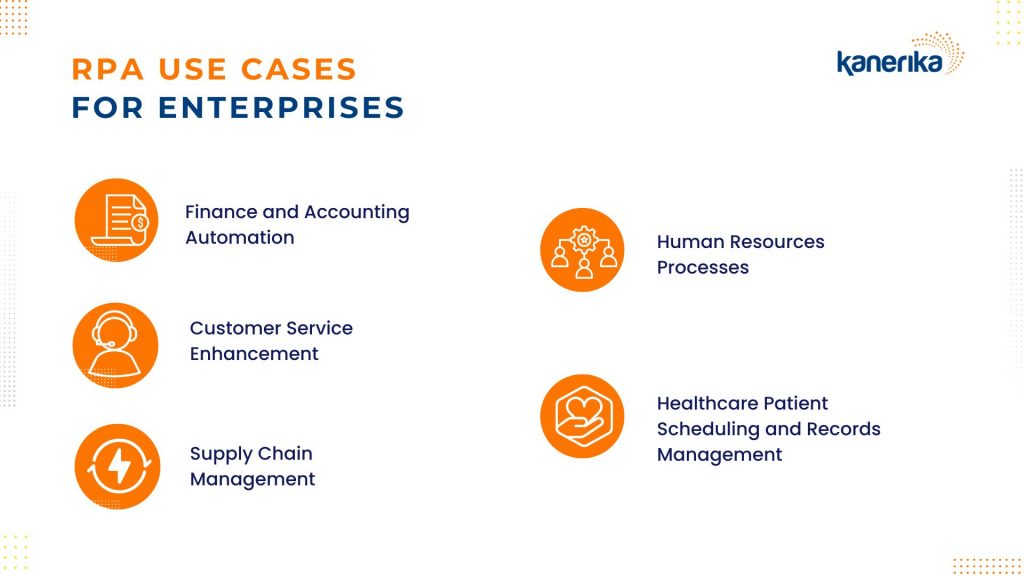 RPA Use Cases for Enterprises