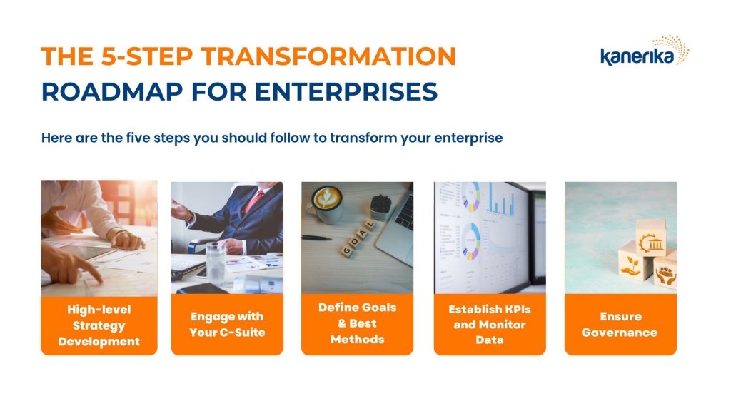 The 5-Step Enterprise Transformation Roadmap for Enterprises