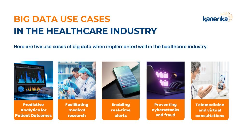 big data use cases in the healthcare industry (1)