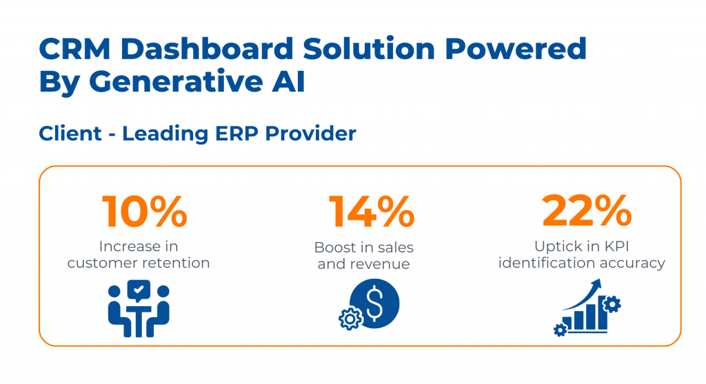 Case Study - CRM Dashboard Solution Powered By Generative AI_ (1)