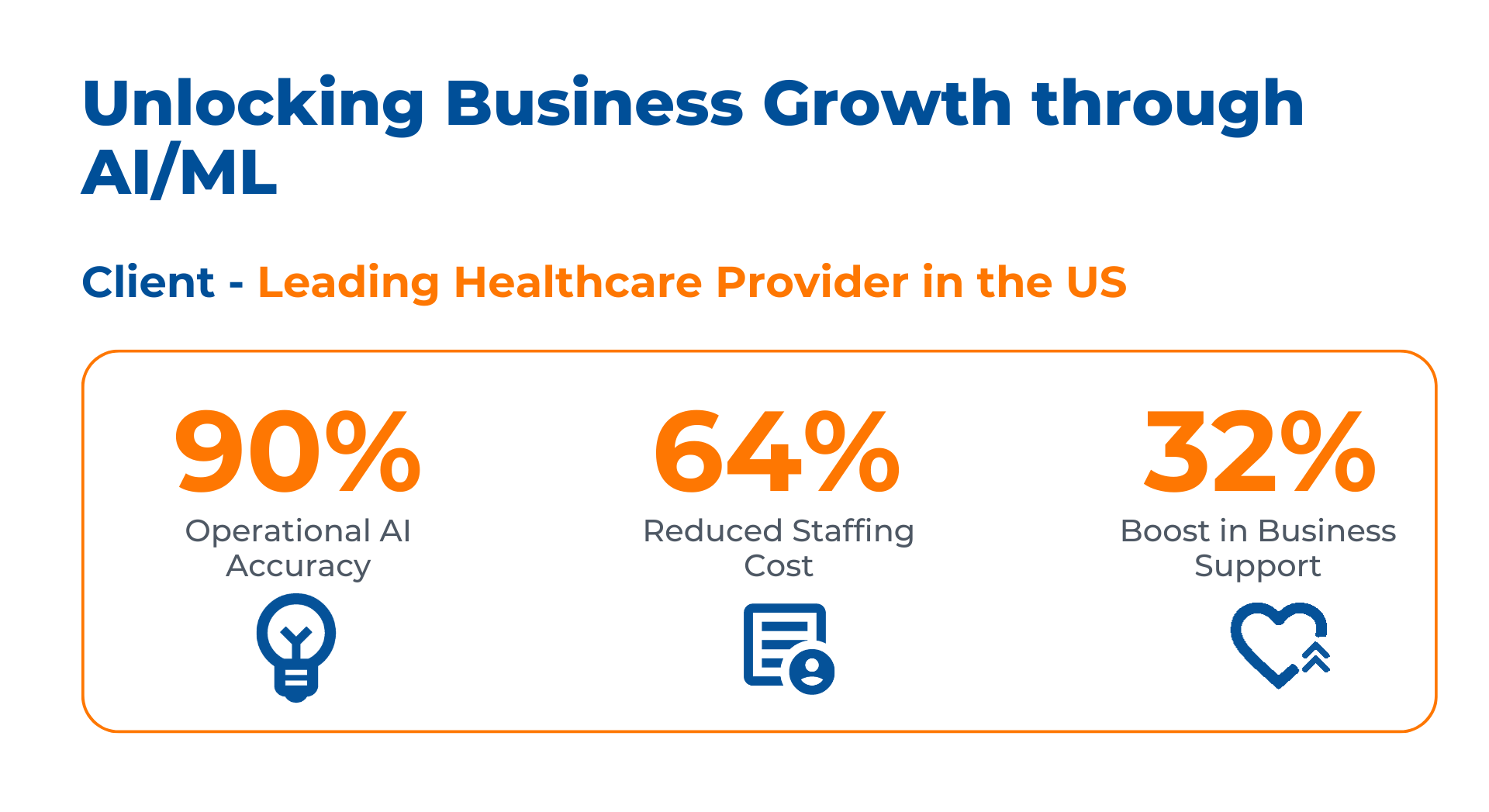 Healthcare case study 