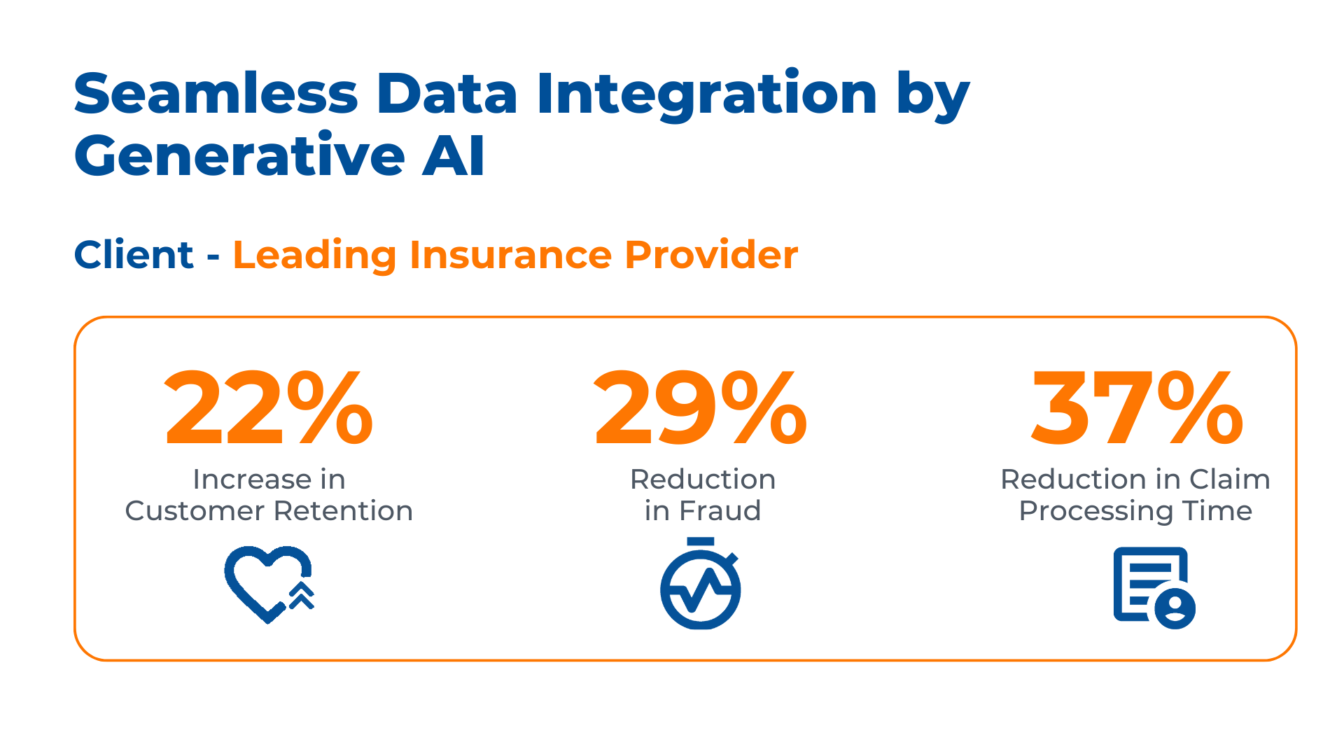 Kanerika Insurtech Case study 