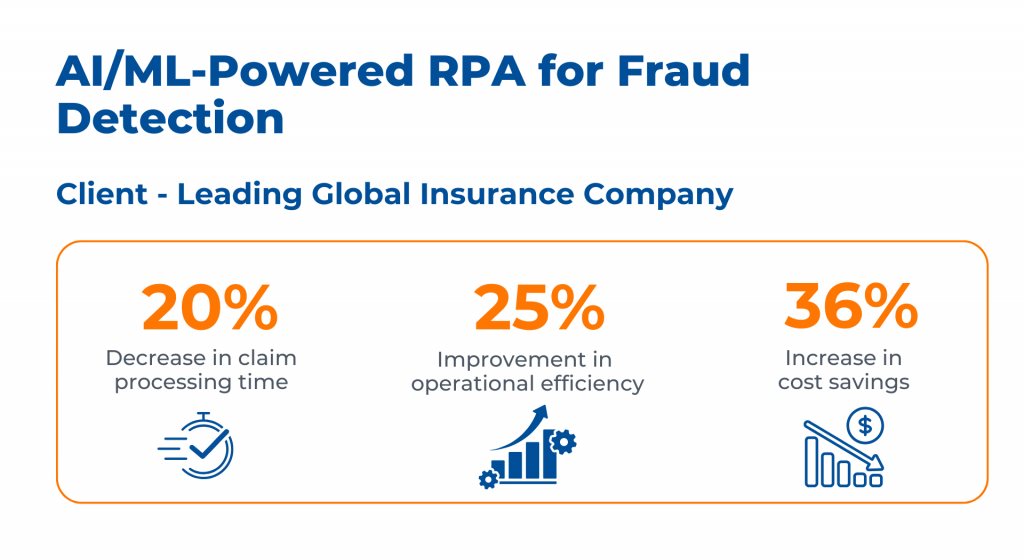 Case Study - AIML-Powered RPA for Fraud Detection (1)