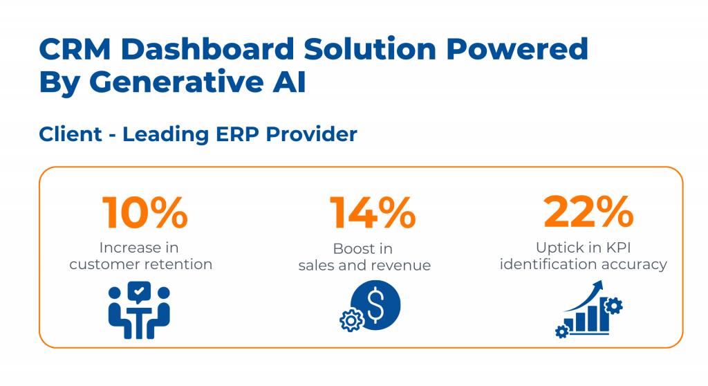 Case Study - CRM Dashboard Solution Powered By Generative AI (1)