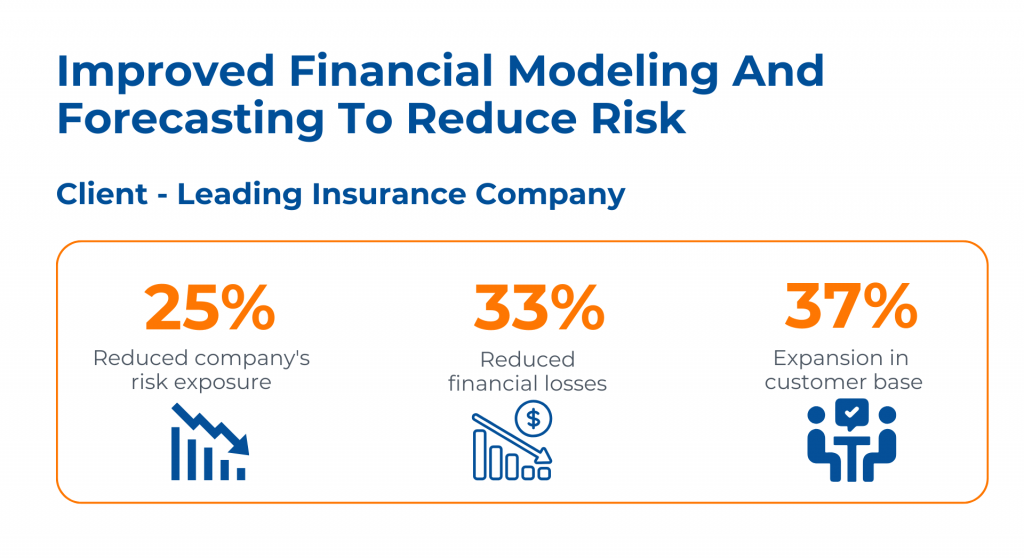 Case Study - Improved Financial Modeling And Forecasting To Reduce Risk (1)