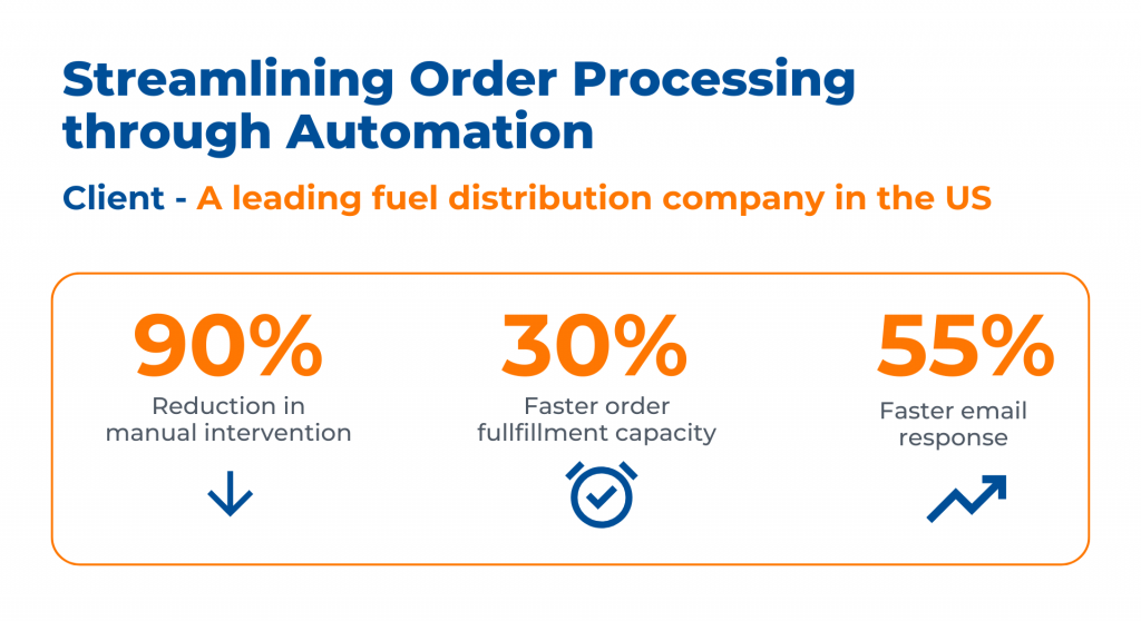 automation case study