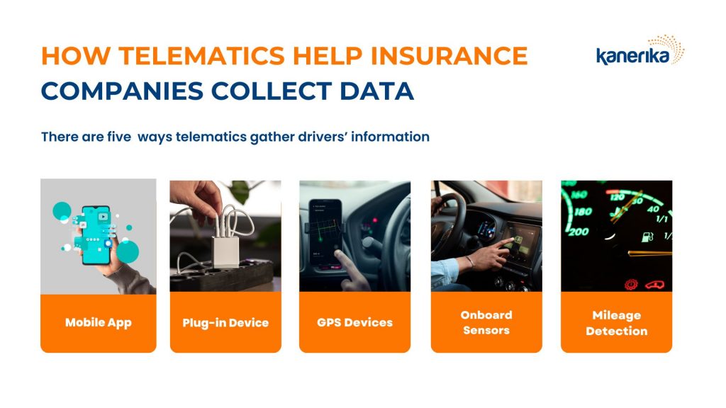 How Telematics Help Insurance Companies collect Data (1)