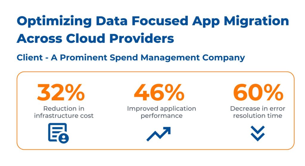 Data Migration