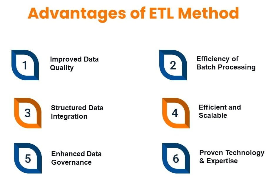 ETL benefits