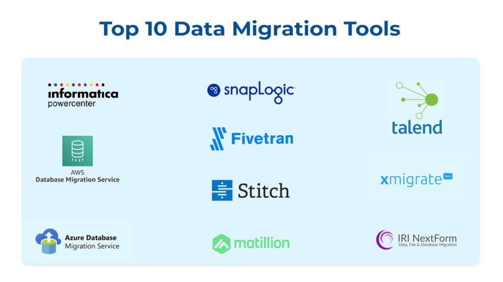 data migration tools