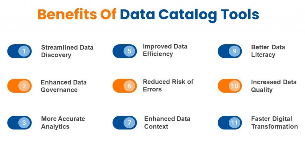 Data Catalog Tools