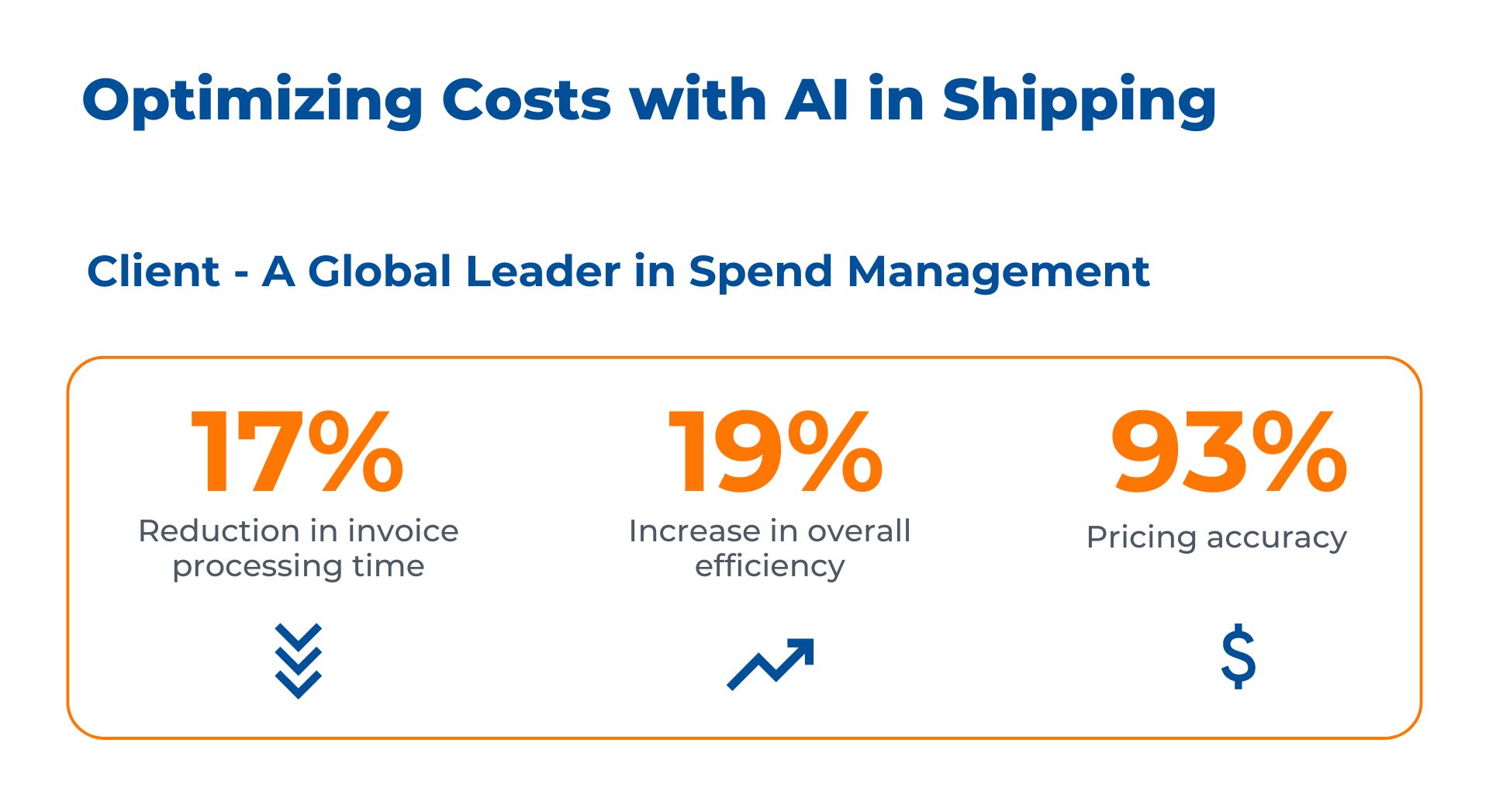 Case Study Template AI