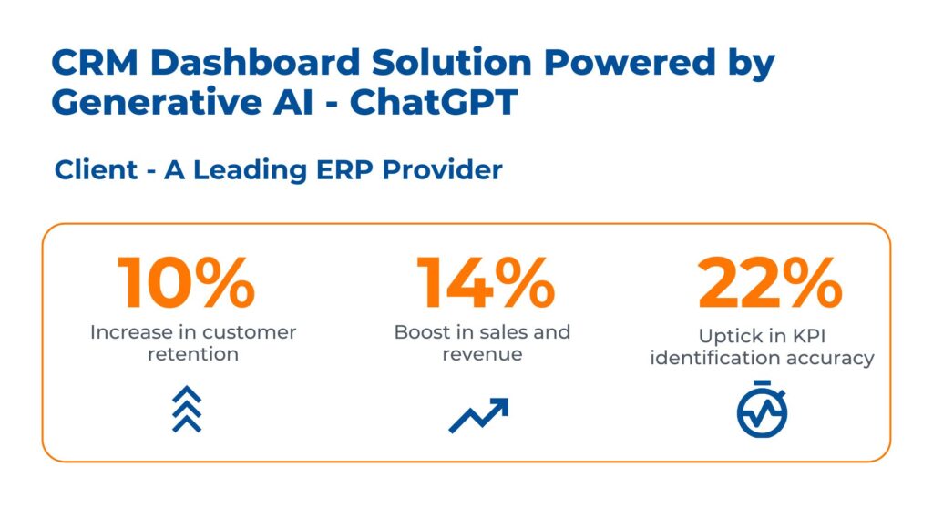 Case study - ChatGPT