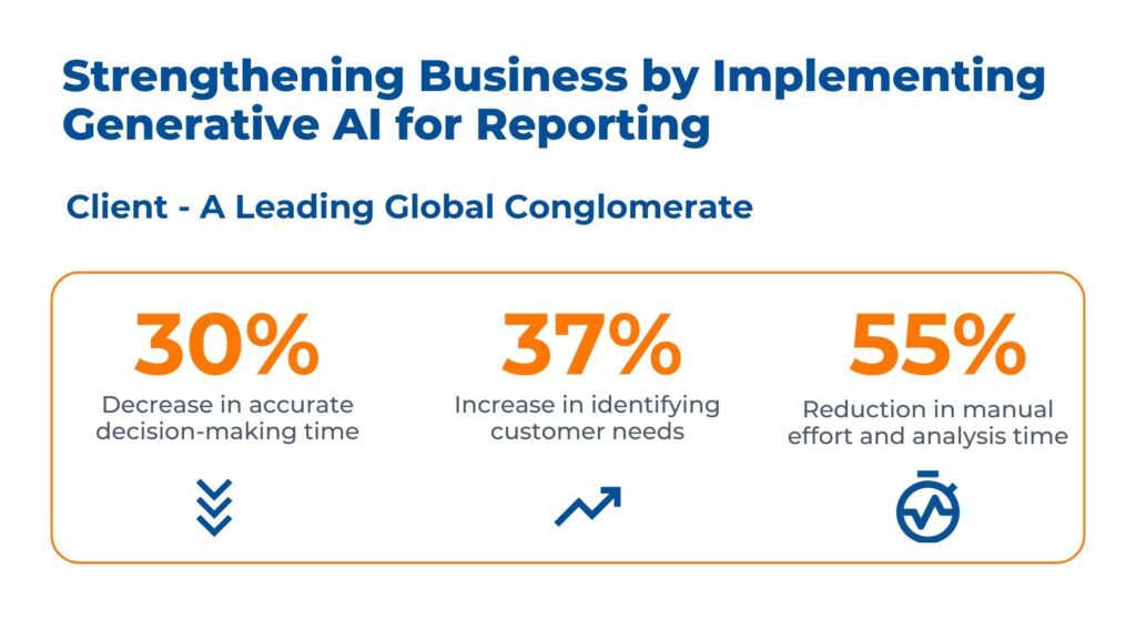 AI case study