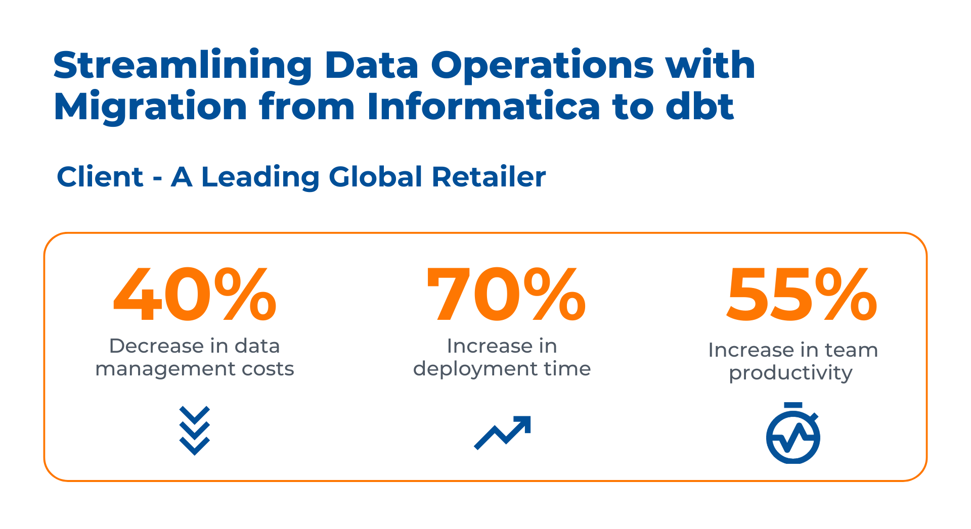 Informatica to DBT Case Study 