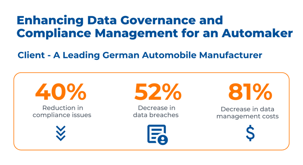 Data governance case study