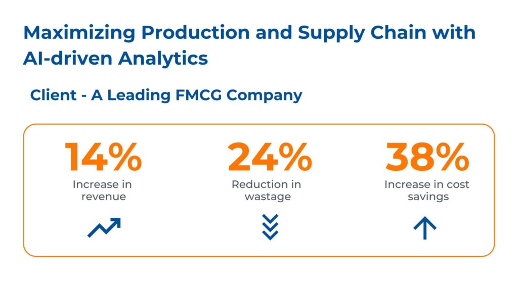 augmented analytics case study