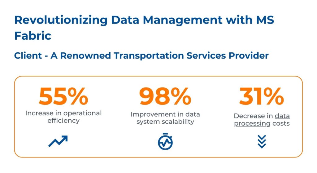 Data Management