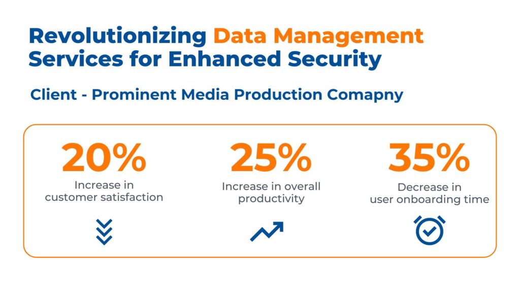 Data Management