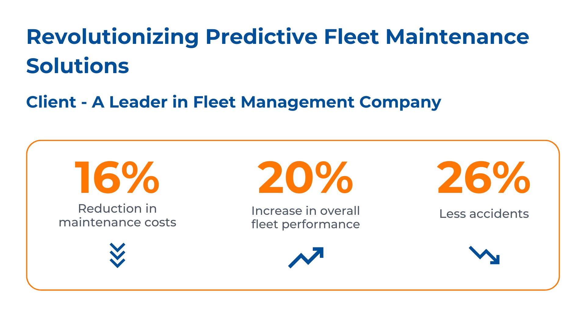 AI In Predictive Maintenance